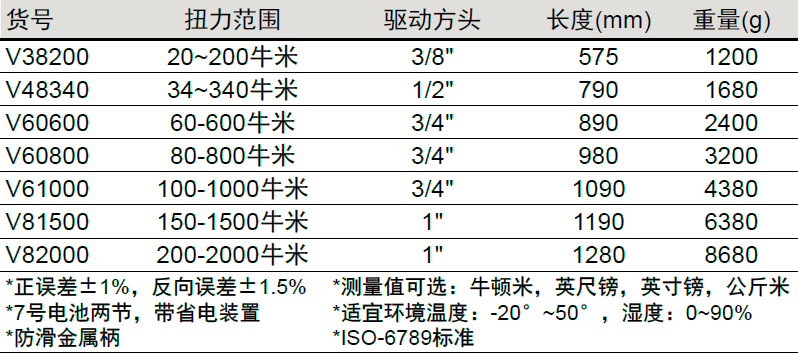 fa54e8451c.png blob.png