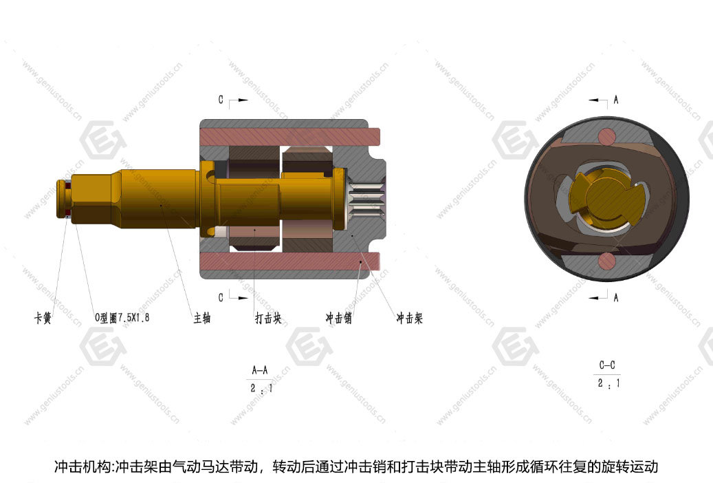 气动扳手冲击结构和原理 气动扳手冲击结构和原理