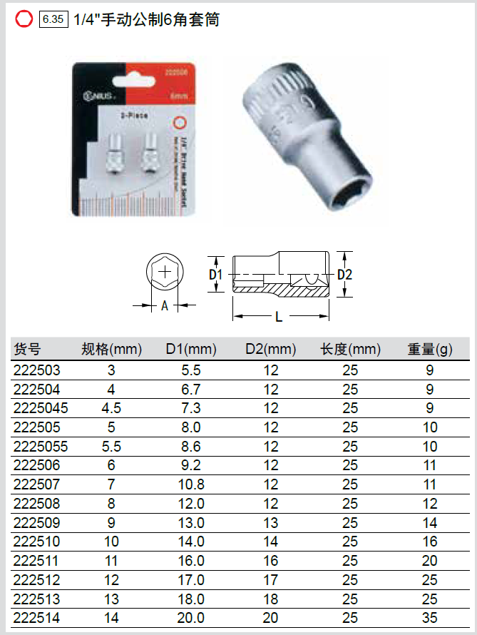 天赋工具1/4″手动公制6角套筒222503 天赋工具1/4″手动公制6角套筒222503